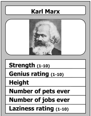 Figure 1. Example of a personalized “Top Trump” Card   