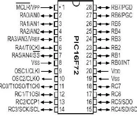Fig 3: Image Touchscreen Operation Diagram  