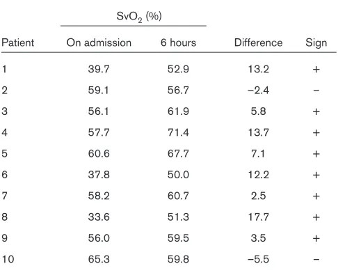 Table 4