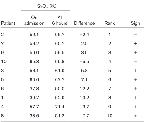 Table 8