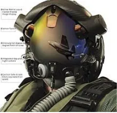 Fig 11 Helmet-Mounted Display System for the F-35 Lightning II Joint Strike Fighter   