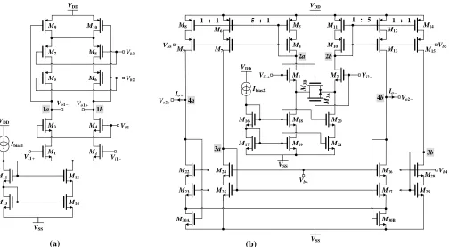 Figure 2(b) shows the schematic diagram of the transconductance stage. The architecture is based on a pseudo 