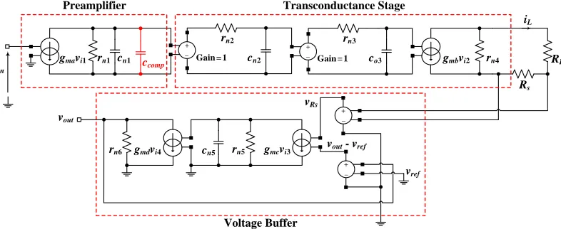 Fig. 4. Small-signal model for calculation of the loop gain.  