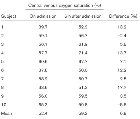 Table 1
