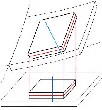 Figure 1. Kirchhoff Theory  