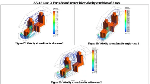 Figure 27: Velocity streamlines for ske- case 2  