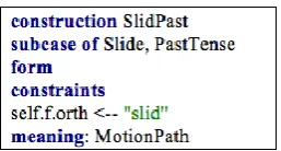 Figure 3: CauseMotion Schema 