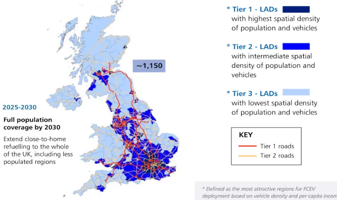 Figure 2.4 The development of local HRS network coverage in terms of the proportion of the UK vehicle fleet withaccess to zero, one and two or more HRS in their local district 