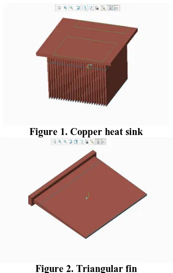 Figure 1. Copper heat sink 