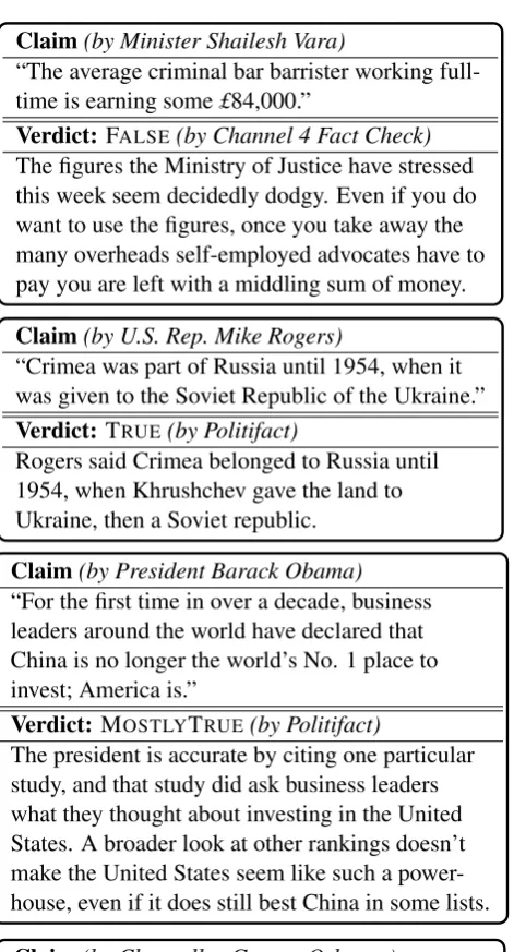 Figure 1: Fact-checked statements.