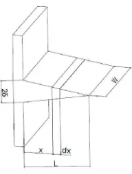 Figure 3. Triangular Fin Dimension 