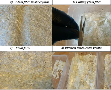 Fig 3. 3 : Glass fibre preparation steps 