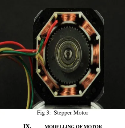 Fig 3:  Stepper Motor 