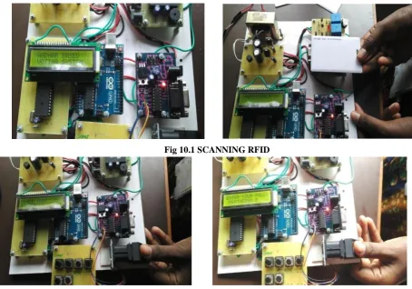 Fig 10.1 SCANNING RFID  