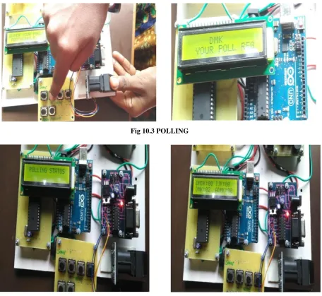 Fig 10.4 DISPLAY OF RESULT   