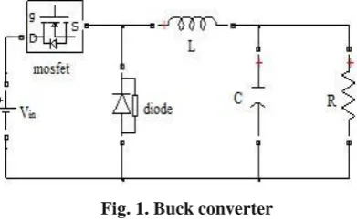 Fig. 1. Buck converter 