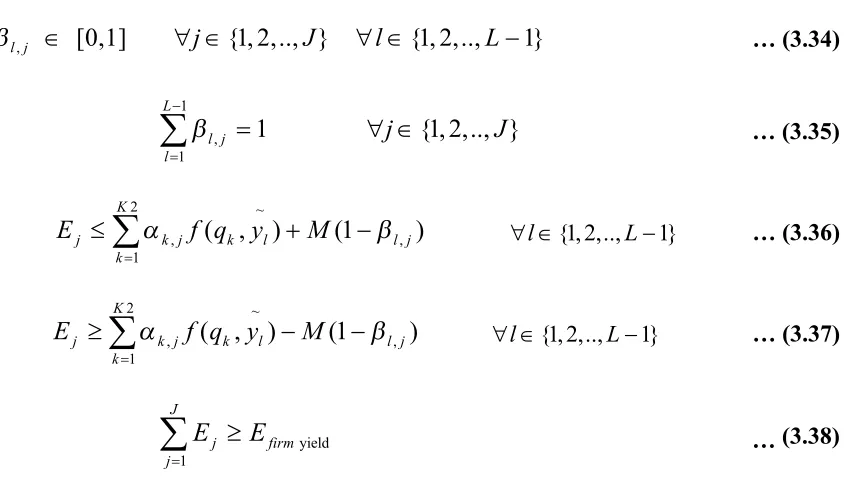 Table 3.1: Objectives that are optimized and constrained in each scenario.