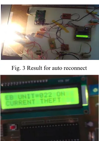 Fig. 3 Result for auto reconnect 