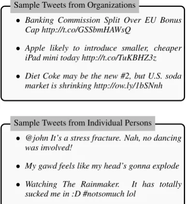 Figure 1: Sample tweets from individual personsand organizations