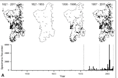 Figure 2.2. Chronological collection of data on species and their distributions within 