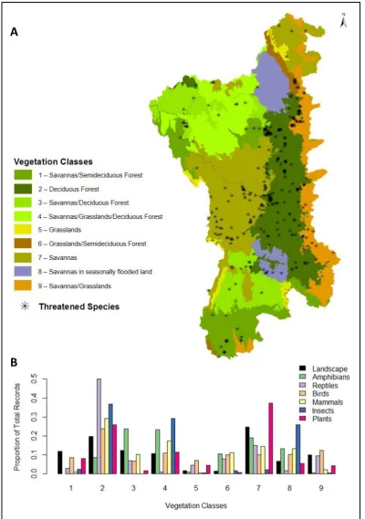Figure 2.4. Records in relation to vegetation classes within the Paranã River Basin. A