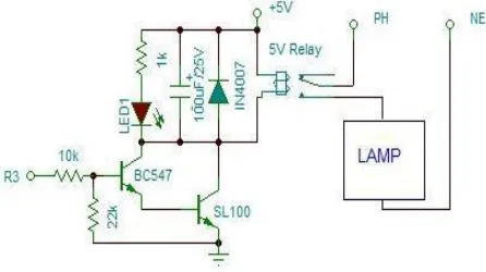 Figure 2: POWER SUPPLY DIAGRAM 