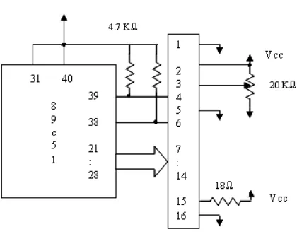 Fig. 6: LCD Interfacing 