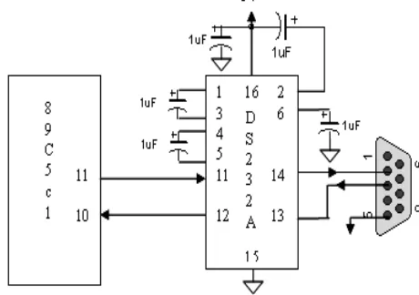 Fig. 7: Inerfacing of RTC 1307 with microcontroller 