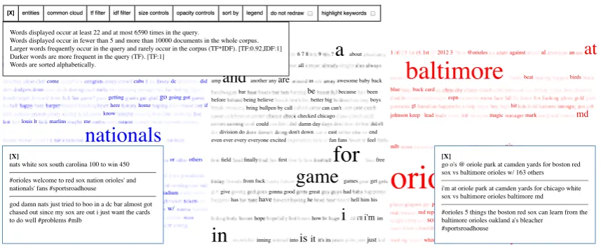 Figure 3: Screenshot of a Venncloud, with controls. The sliders are accessible from the buttons across the top, displaying asmake man many a ﬂoating window above the wordcloud itself (replacing the current display of the legend)