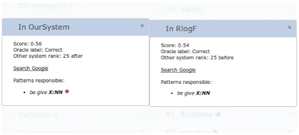 Figure 3: When the user click on the compare icon for an entity, the explanations of the entity extractionfor both systems (if available) are displayed