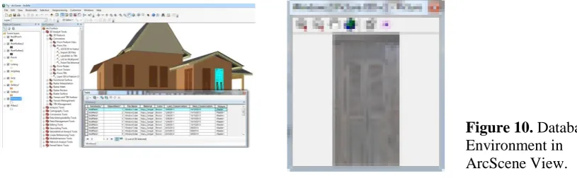 Figure 10. Database Environment in 