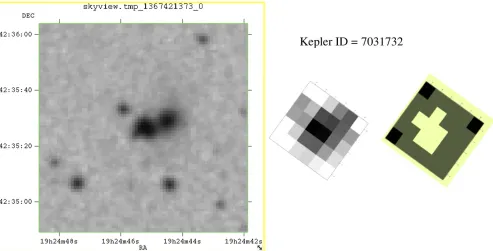 Figure 2. Linear mapping between MK(0) and HK(0) using HST parallaxesand proper motions for targets scattered over the entire sky