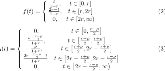 Fig. 2. The probability of interception at each point in time t is shown both for externalattacks, f(t), and for internal attacks, g(t), for the r-attack strategy.
