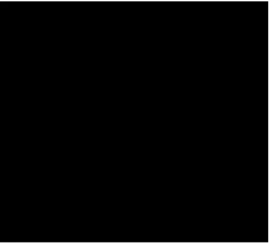 Figure 2. The three basic components of TPACK  as three intersecting circles representing content  knowledge, pedagogical knowledge, and  technology knowledge
