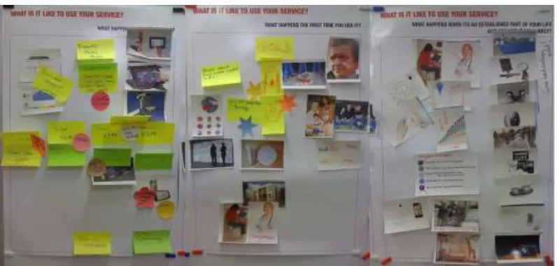 Figure 4: Example service design output from Activity 5  