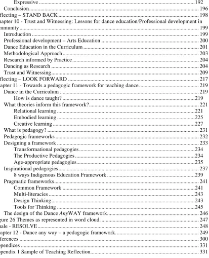 Figure 26 Themes as represented in word cloud. .....................................................................
