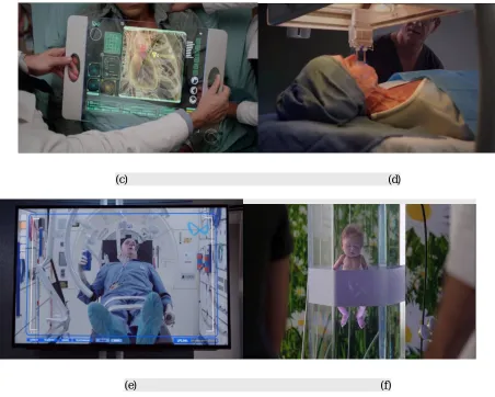 Fig (c) Scanner to check the heart, (d) Printing of skin cells, (e) Surgery in Space, (f) Womb Simulator 