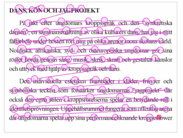 Figure 1.1: Fixations and saccades when reading text (Wikipedia 2014).