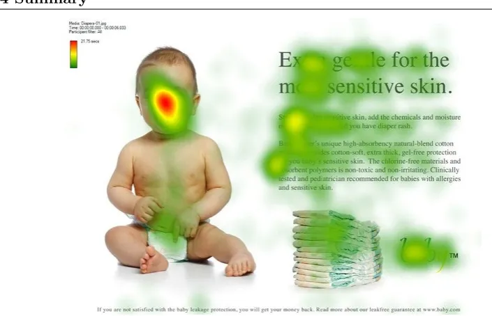 Figure 2.13: A heat map produced by an eye tracking system.