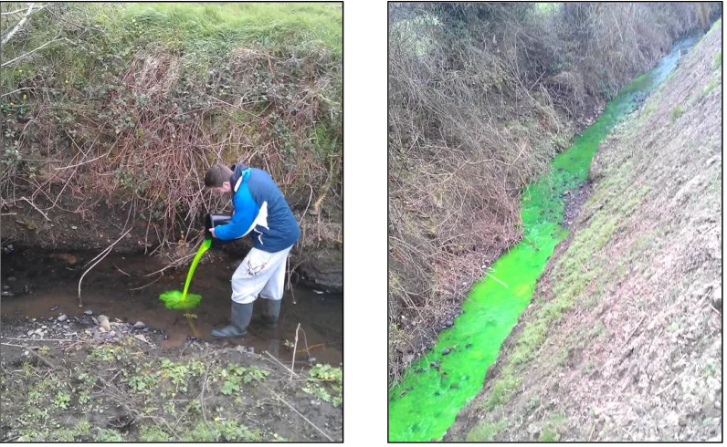 Figure 2.7: Injection of uranine dye into a small stream. 