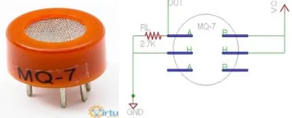 Fig 3: Interfacing of ADC MCP 3008 IC 