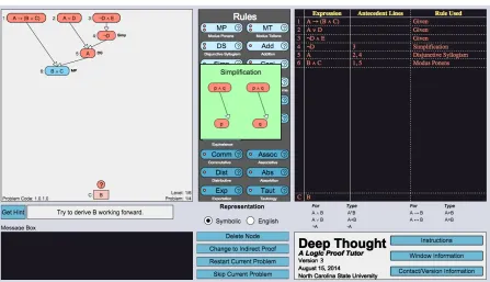 Figure 3.2 A screen capture of the Deep Thought tutor redesign, mirroring the proof-state in Figure 3.1.