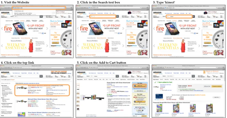 Figure 3.2 Screen shot sequence mapping to task instructions 