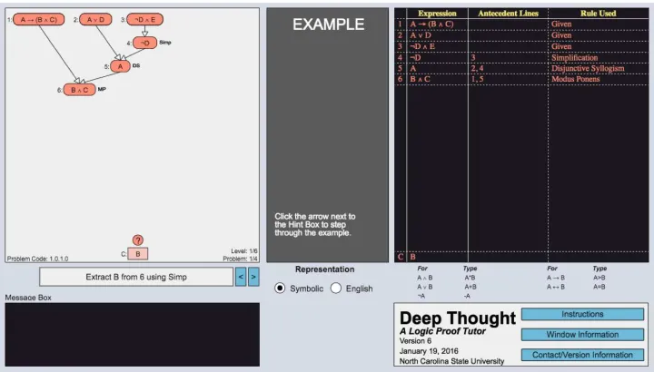 Figure 3.1 Interface for Worked Example