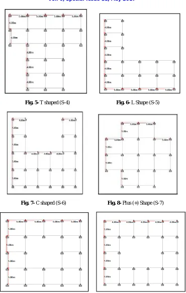 Fig. 5- T shaped (S-4)                                     Fig. 6- L Shape (S-5) 