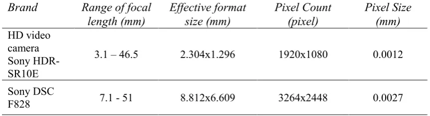 Table 1. Project camera specifications. 