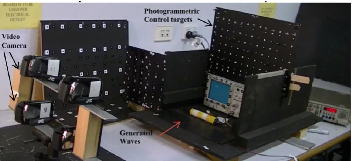 Figure 3. (a) The simulated laboratory test, the video cameras and the retro-reflective target panel