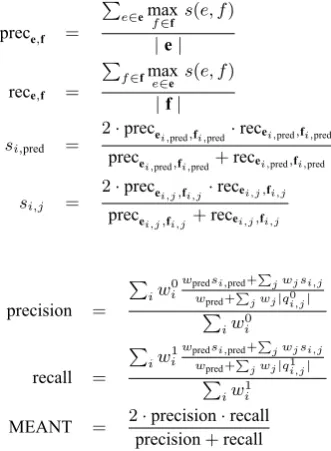 Figure 1: Examples of automatic shallow semantic parses. Both the reference and machine translationsare parsed using automatic English SRL