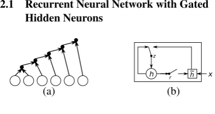 Figure 1: The graphical illustration of (a) the re-current neural network and (b) the hidden unit thatadaptively forgets and remembers.