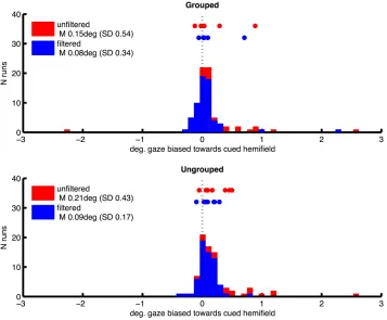 Figure 2.TIFF